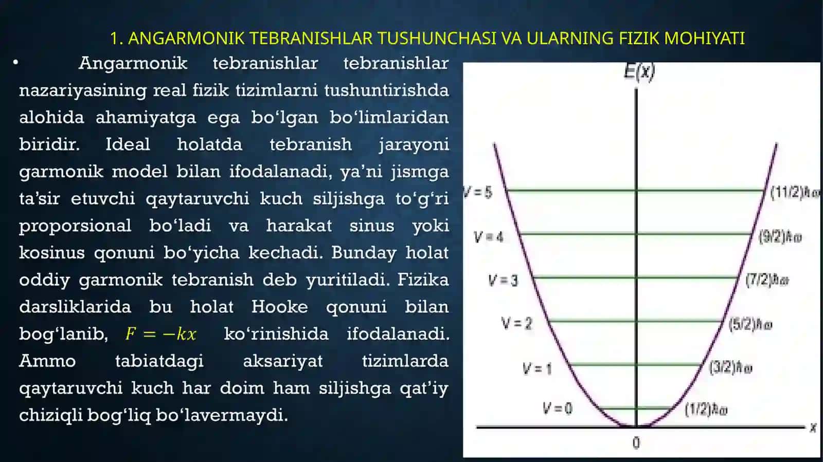 Angarmonik tebranishlarning fizik va matematika asosiy xususiyatlari 4
