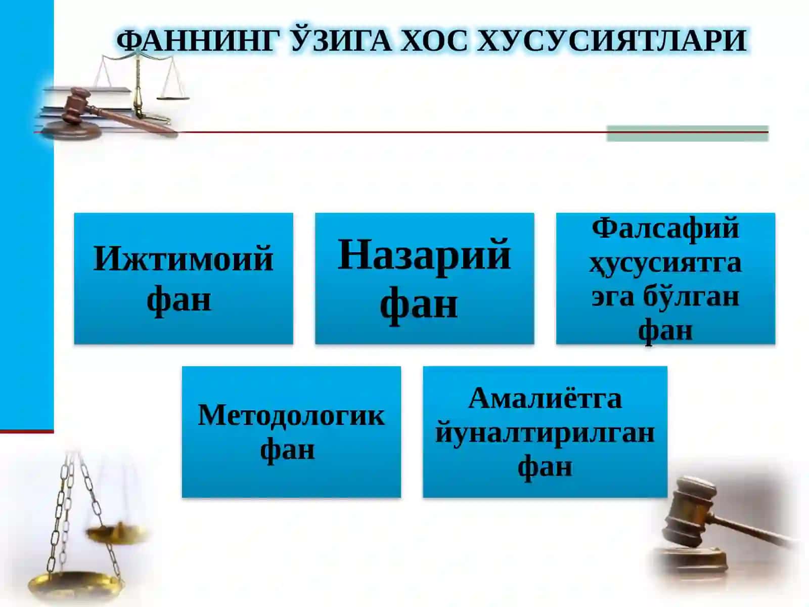 Давлат ва ҳуқуқ назариясининг предмети ваметодлари 4