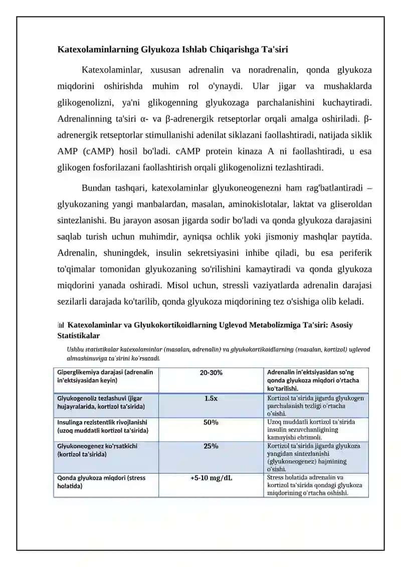 Katexolaminlar va glyukokortikoidlarning uglevod metabolizmiga ta'siri: Umumiy ko'rinish 4