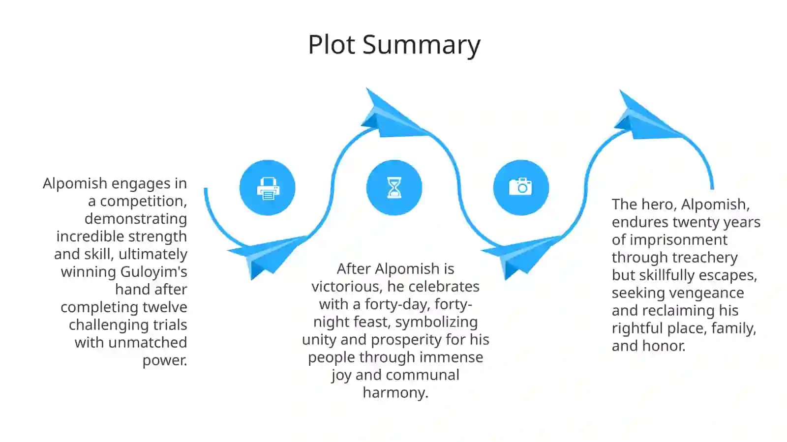 Alpomish 4