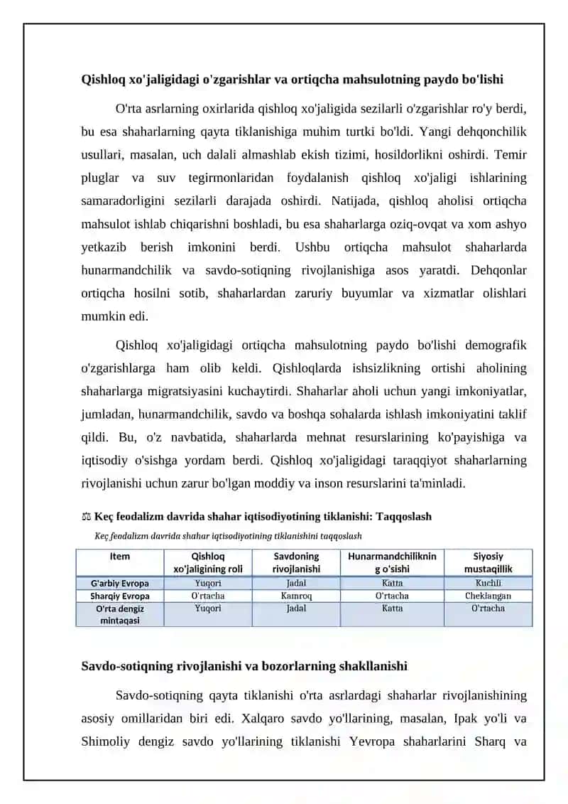 Kechki feodalizm davrida shaharlarning qayta tiklanishi 4