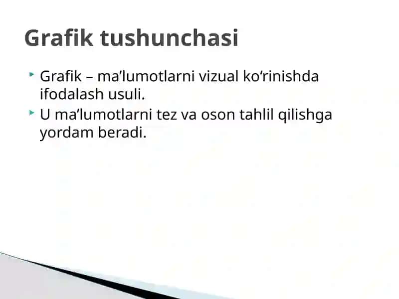 Informatika fanidan taqdimot 4