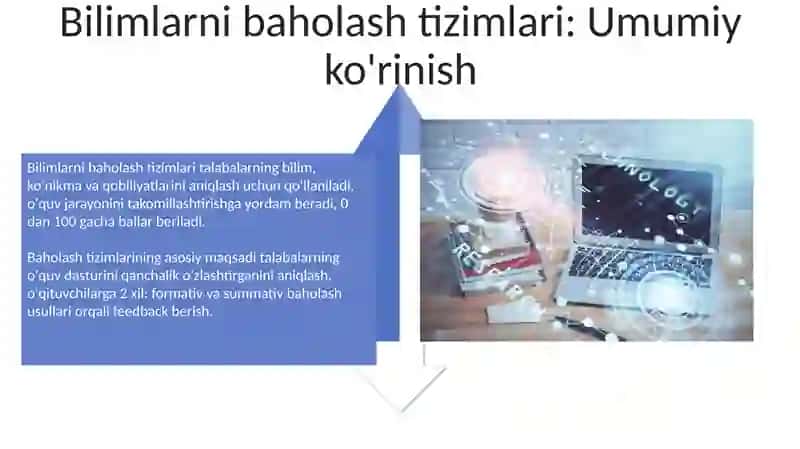 Bilimlarni baholash tizimlarida axborot-kommunikatsiya texnologiyalaridan foydalanish: Kirish 4