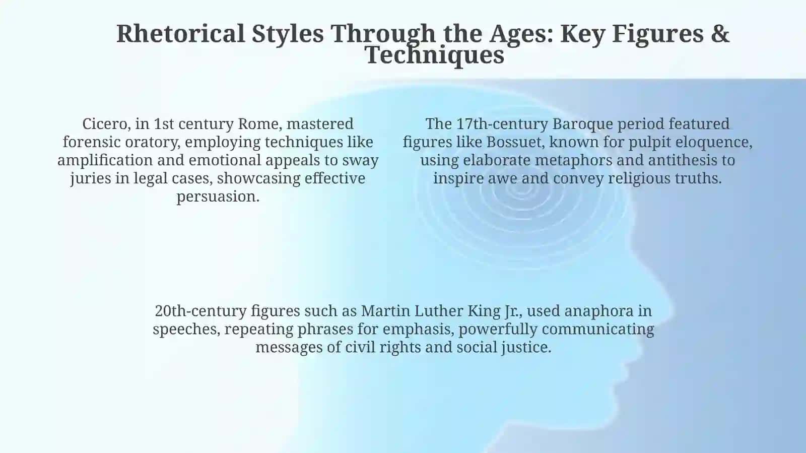 Forms of beautiful speech or different periods 4