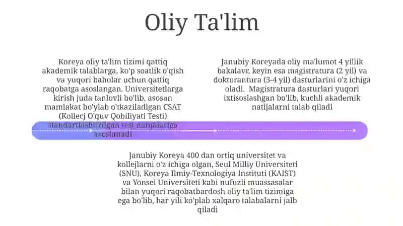 Janubiy Koreyada ta’lim tizimi 4