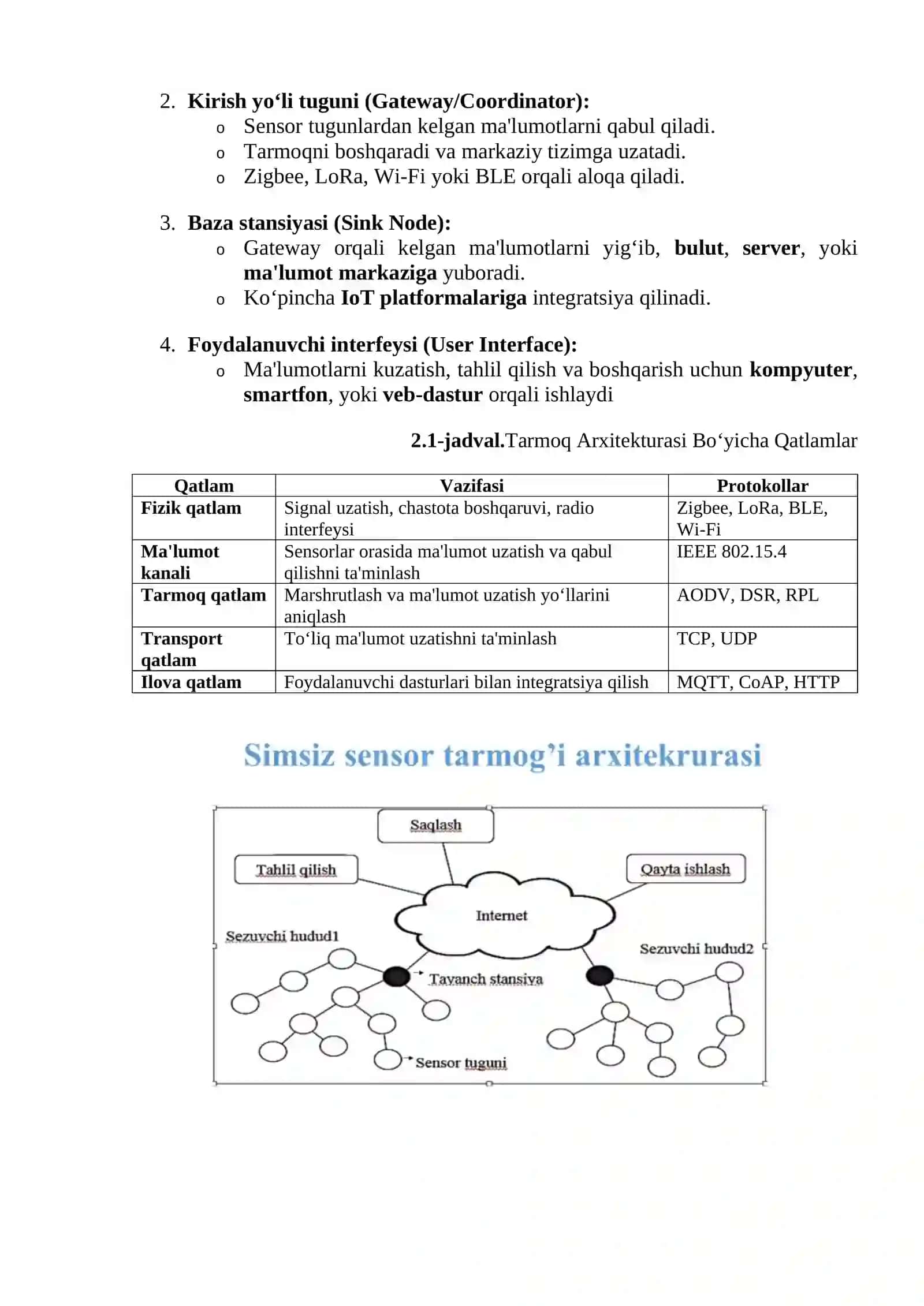 Simsiz sensor tarmoqlarning arxitekturasi,elementlari va ularning vazifalari 4