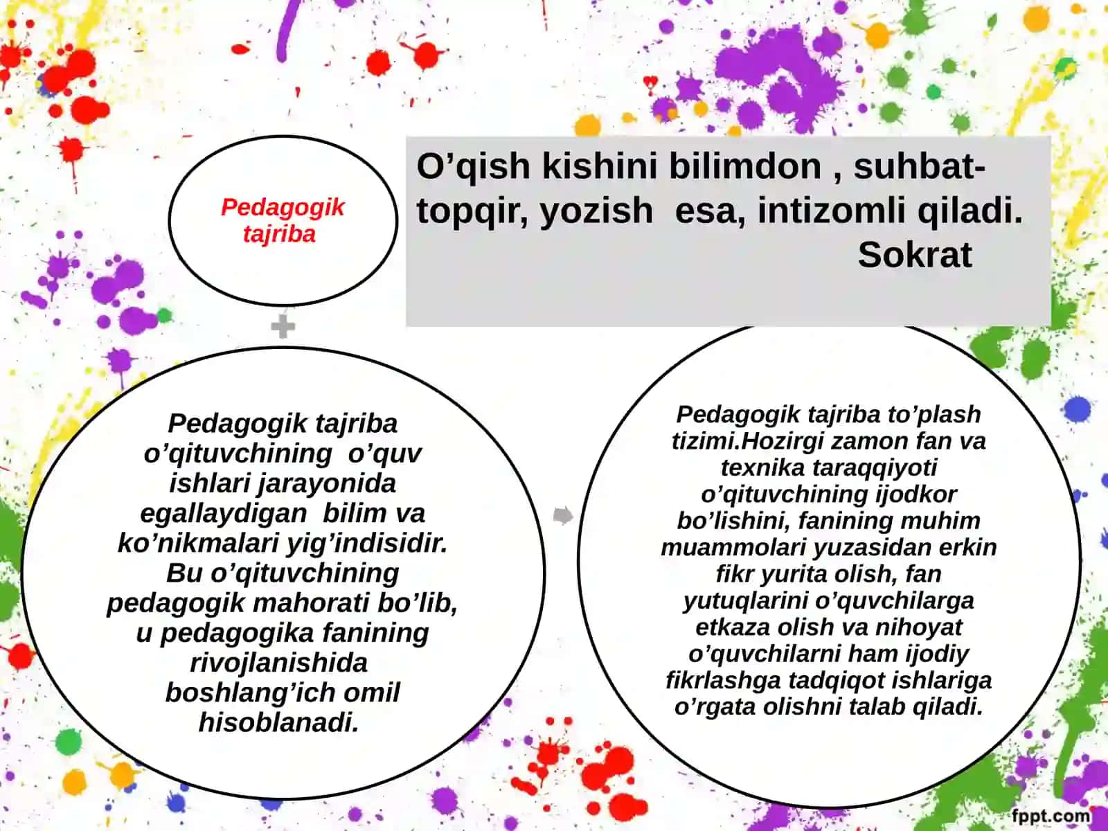 O'qituvchining ilg'or pedagogik tajribalari 4