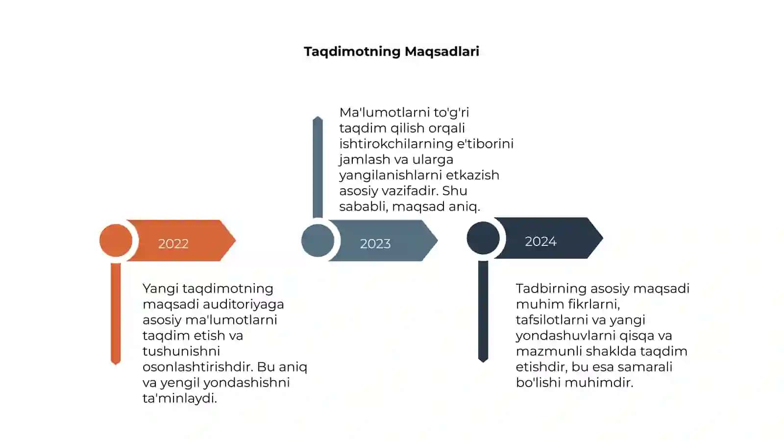 Yangi Taqdimot 4