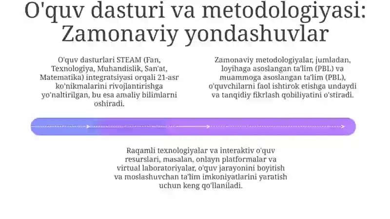 Maktabning taʼlim tarbiyadagi oʻrni 4