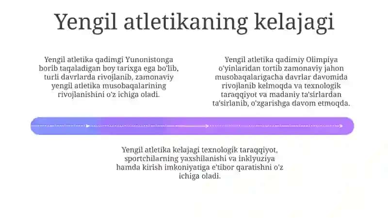 Yengil atletikaning rivojlanish tarixi 4