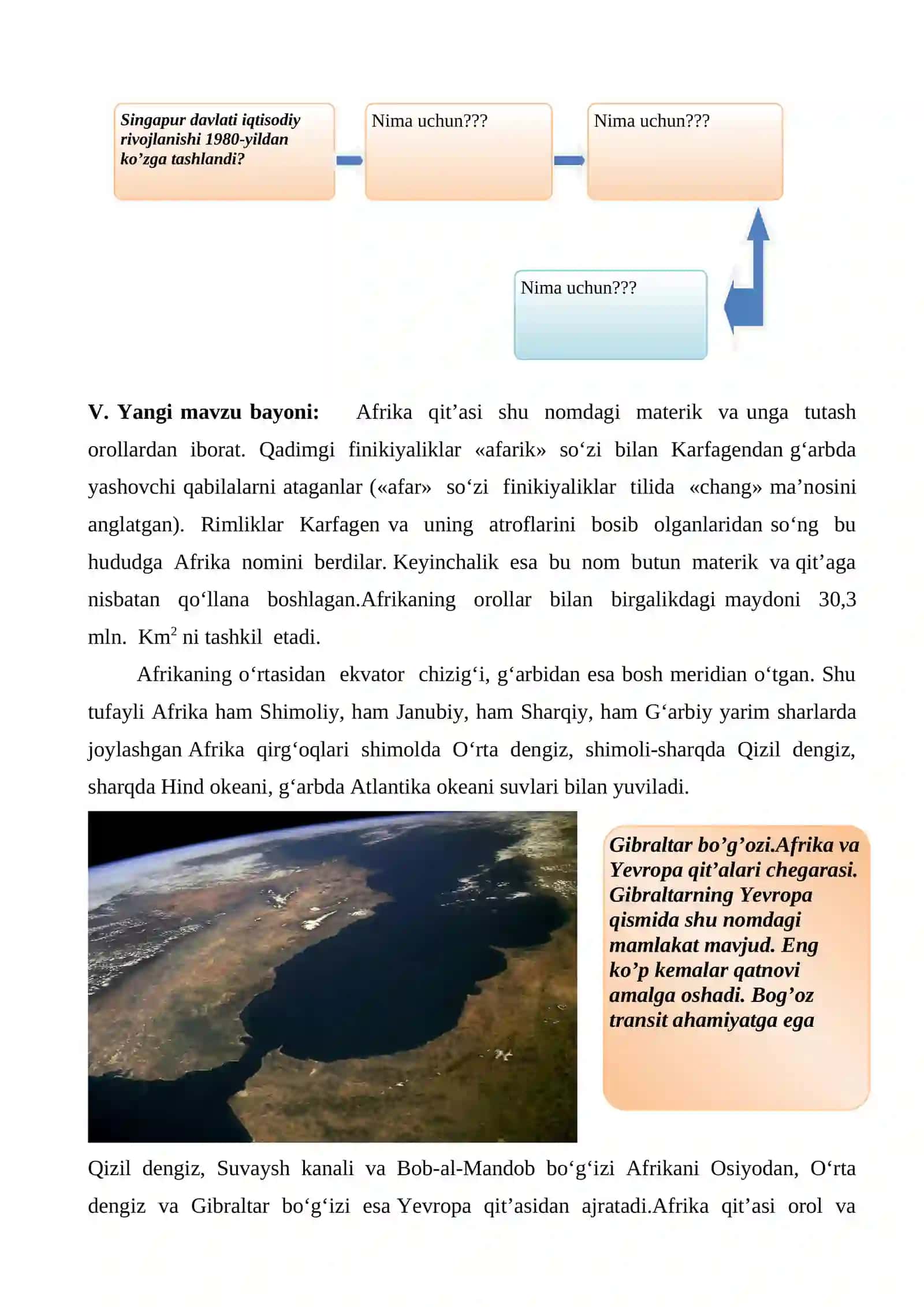 9-sinf Geografiya fanidan Afrikaning geografik o'rni va siyosiy xaritasi ochiq dars ishlanma 4