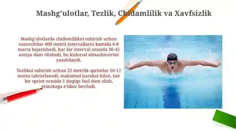 Butterfly uslubi: Tarix, Texnika va Asosiy Harakatlar 4
