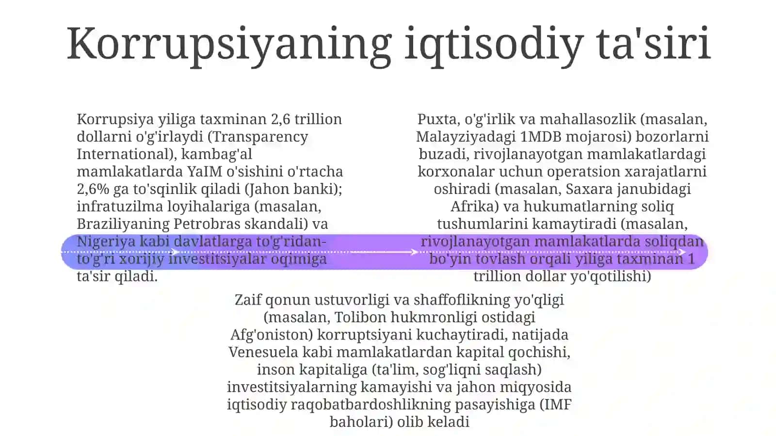 Korrupsiyaning mohiyati va oqibatlari 4