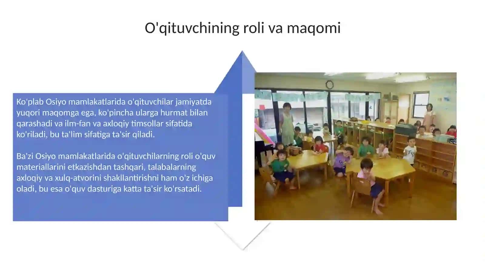Osiyo mamlakatlarida taʼlim tarbiya jarayonining oʻziga xos xususiyatlari 4