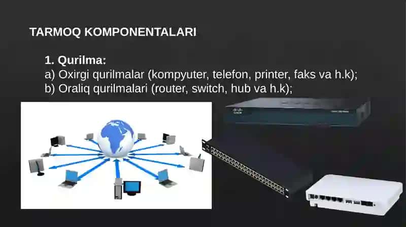 Tarmoq tushunchalari 4