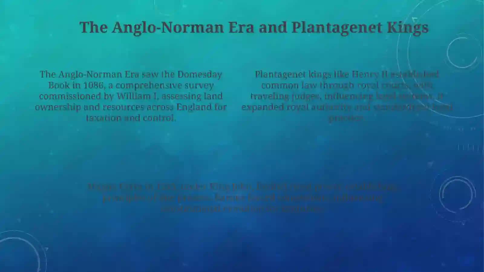 Royal Dynasties: Anglo-Saxons, Normans, and Others 4