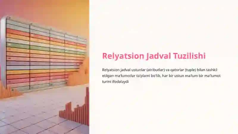 Relyatsion Ma'lumotlar Bazasi Asoslari 4