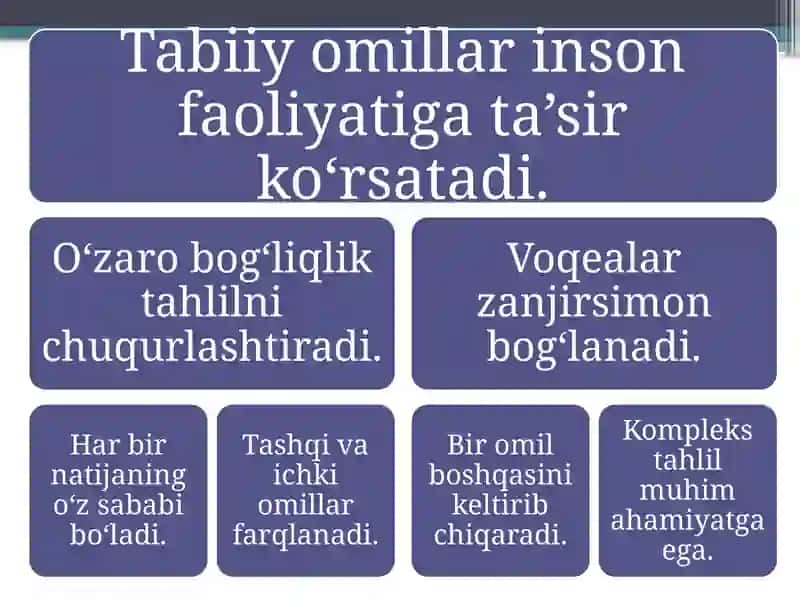 O'zaro bog'liq tomonlar, keyingi voqealar va boshqa mutaxassislar ishlaridan foydalanish 4