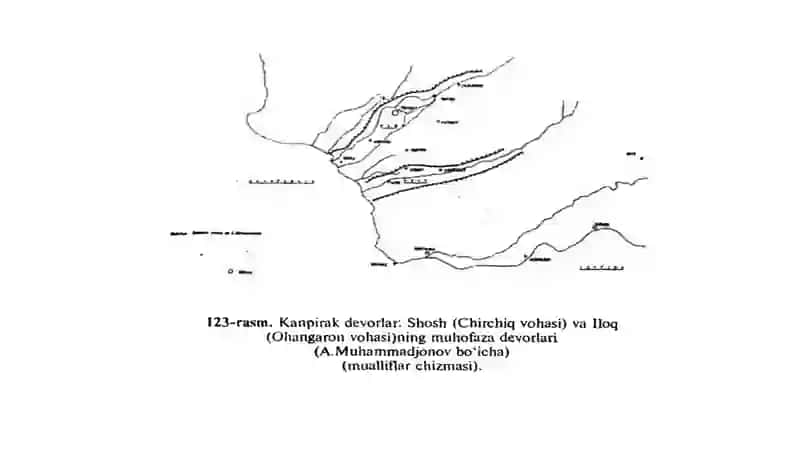 IX-XII asrlarda O‘zbekiston shaharlari taraqqiyoti 4