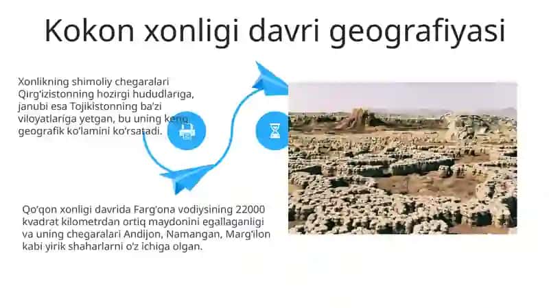 Кокон хонлигининг тарихий географияси 4