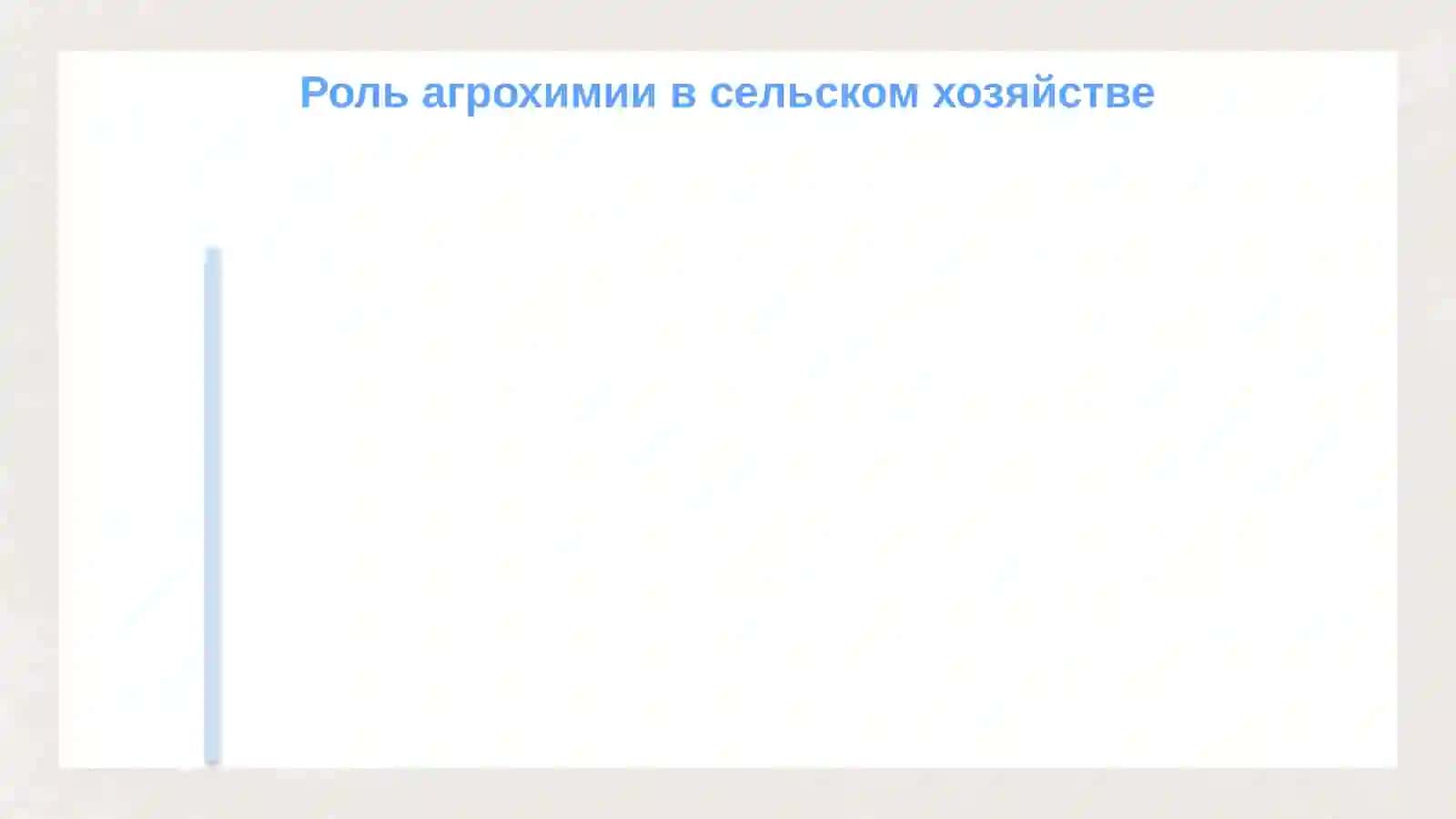 Оптимизация сельскохозяйственных ландшафтов 4