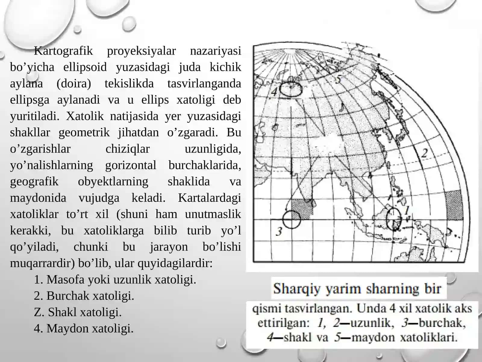 Kartani matematik asoslari 4