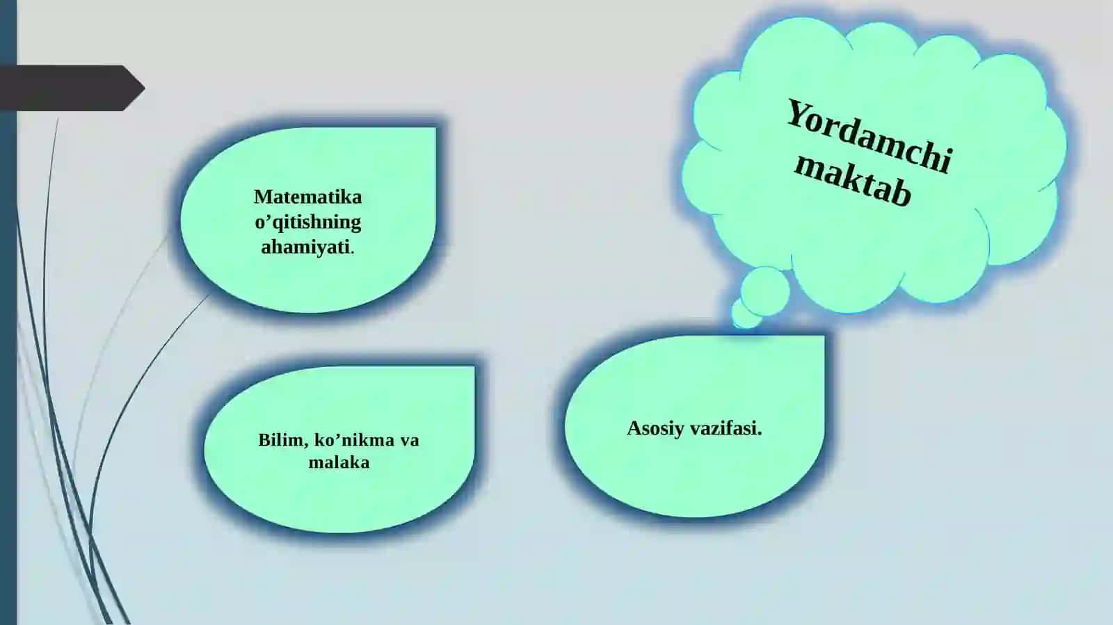 Yordamchi maktabda matematika o’qitish vazifalari va mazmuni 4