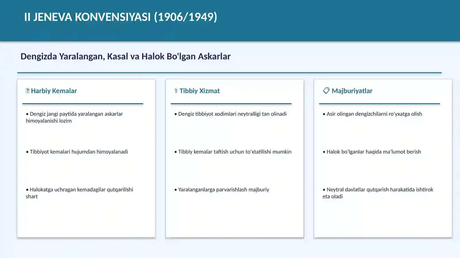 JENEVA KONVENSIYALARI VA ZAMONAVIY QUROLLI MOJAROLAR 4