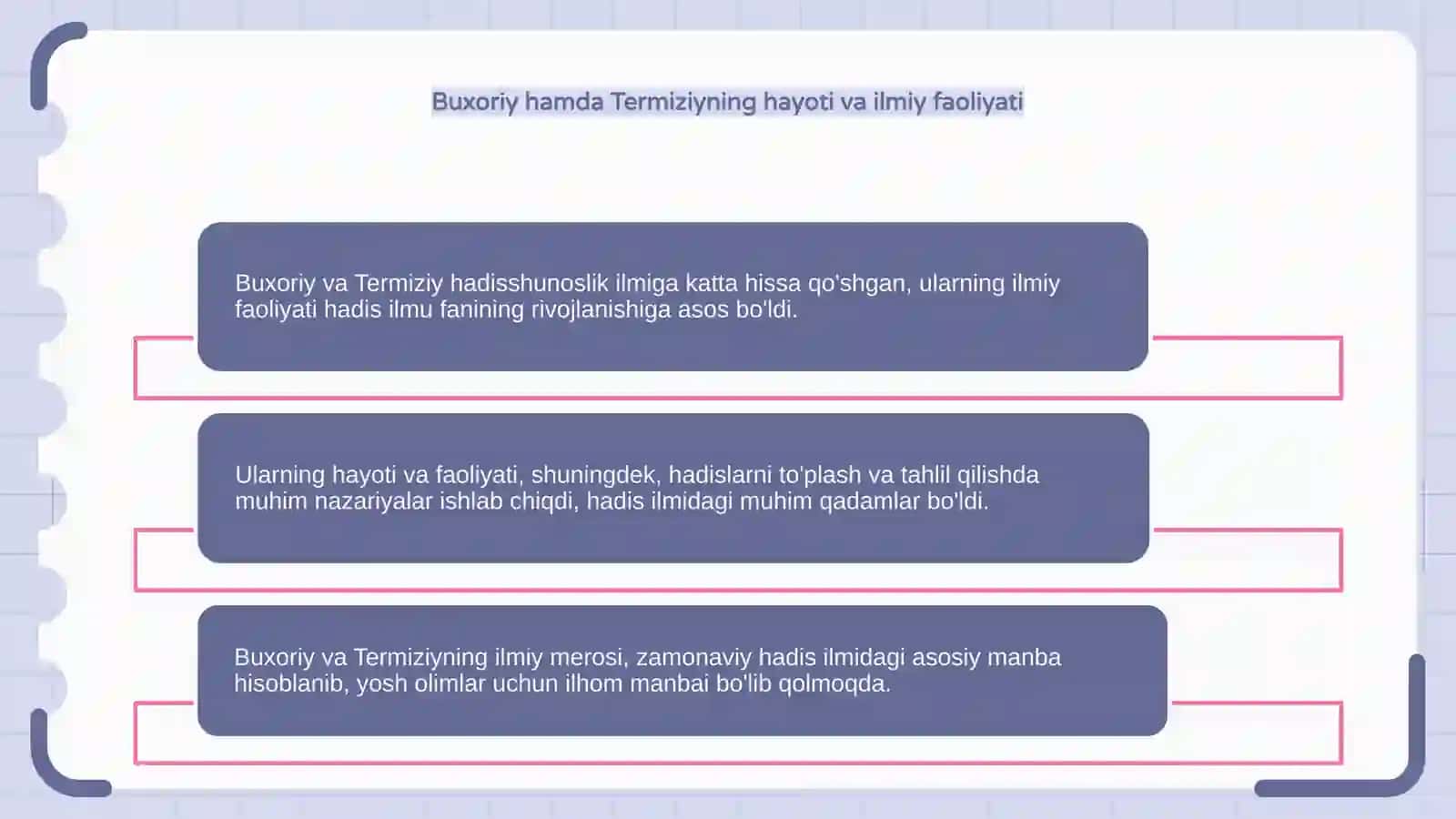 Buxoriy va Termiziy: Hadis ilmining asoschilari 4
