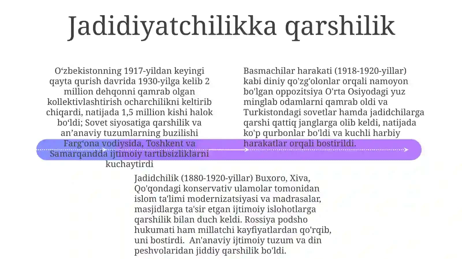 Jadid Harakati: Isloh va Qarshilik 4