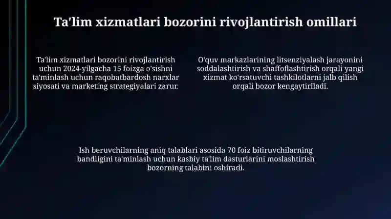 Ta'lim sifatini ta'minlash 4