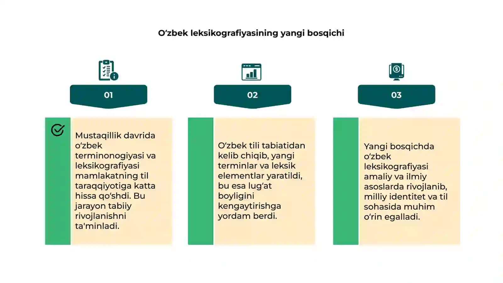 Mustaqillik davridagi o‘zbek terminonogiyasining rivoji 4