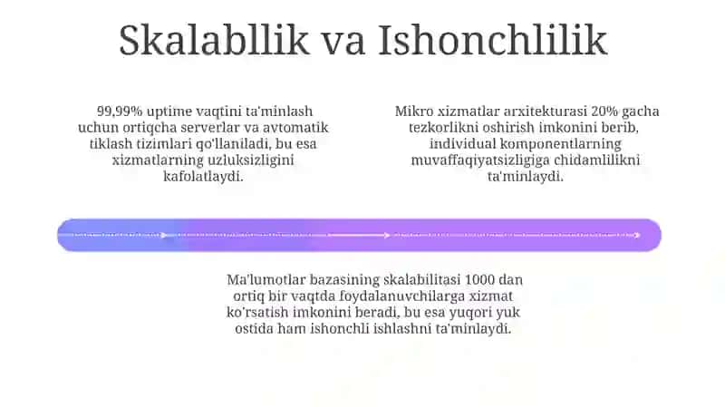 Onlayn Xizmatlarni Taklif Qiluvchi Axborot Tizimlari 4