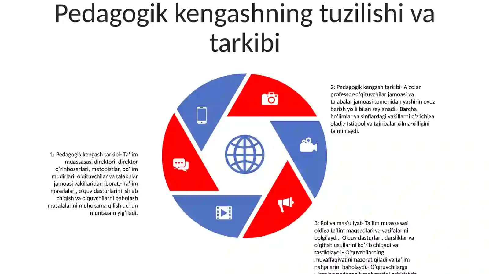 Mttda Pedagogik Kengashni Tashkil Etish Va Loyihalash 4