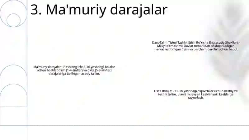 Ta'lim tizimini tashkil etishning asosiy shakllari 4
