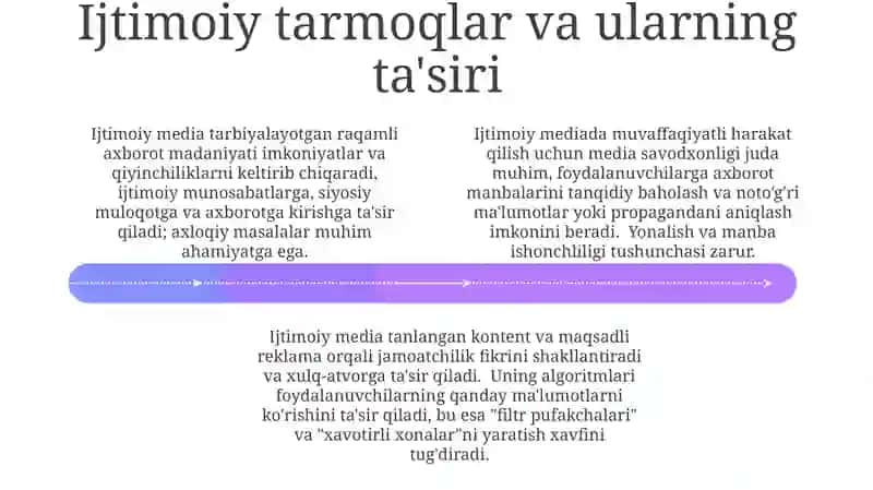 Media maydonda axborot tarqatish madaniyati 4