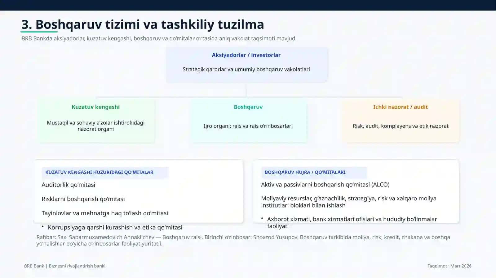 Biznesni rivojlantirish banki haqida 4