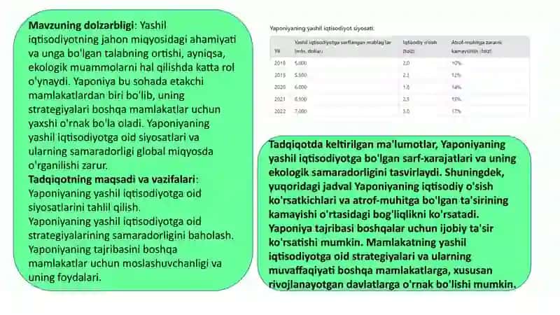Yaponiya iqtisodiyotini rivojlantirish tajribasi: Yashil iqtisodiyotga yo'l 4