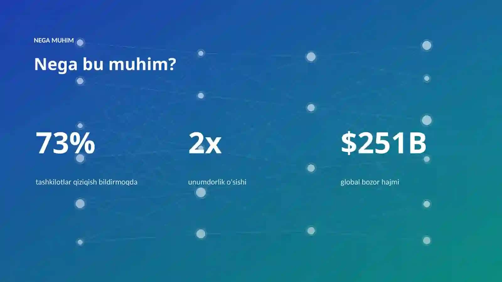 PREMIUM TAQDIMOT: Qishloq xoʻjaligida bilimlar grafi 4