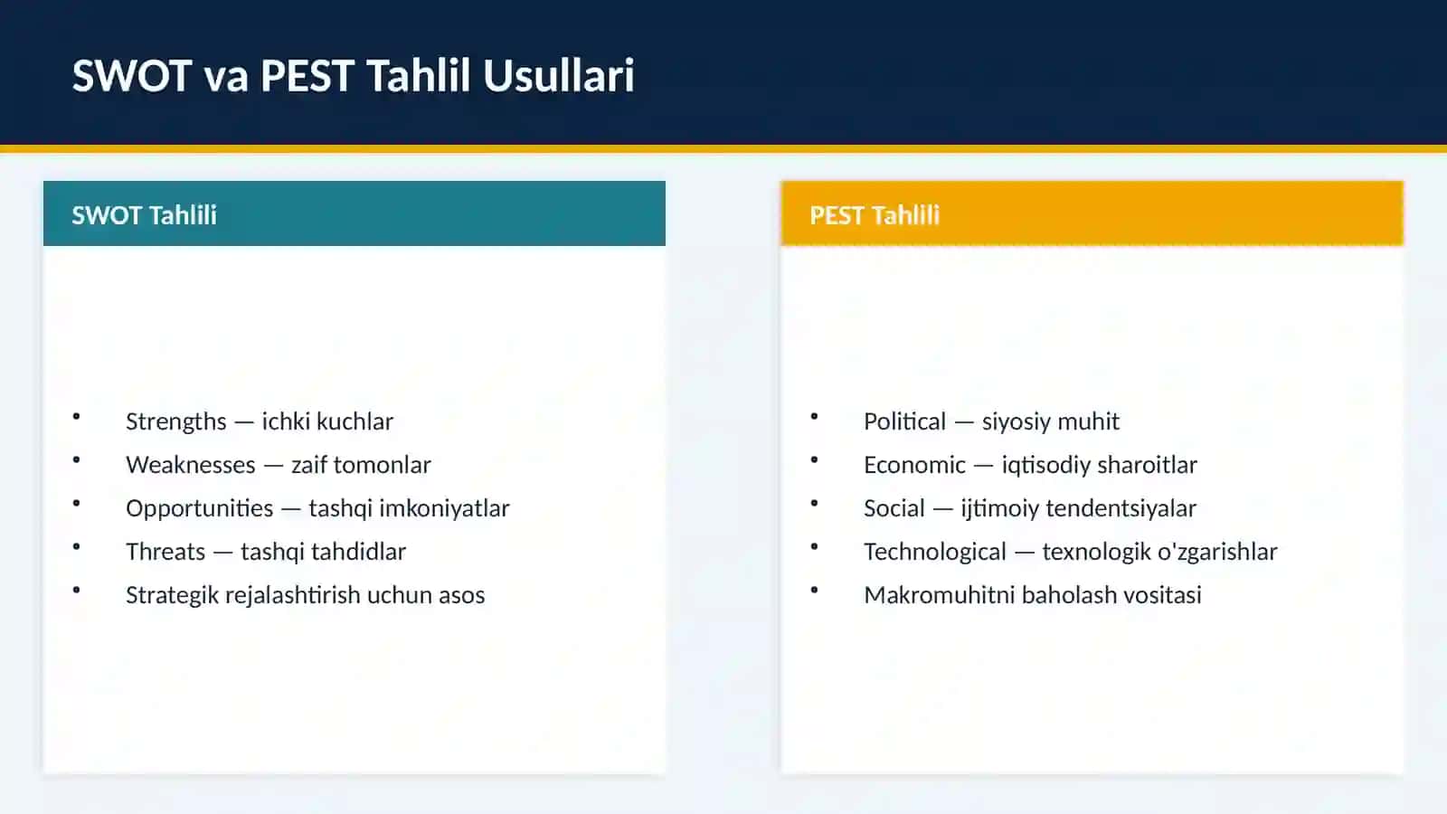 Bozor imkoniyatlarini tahlil qilish va Marketing Strategiyasi 4