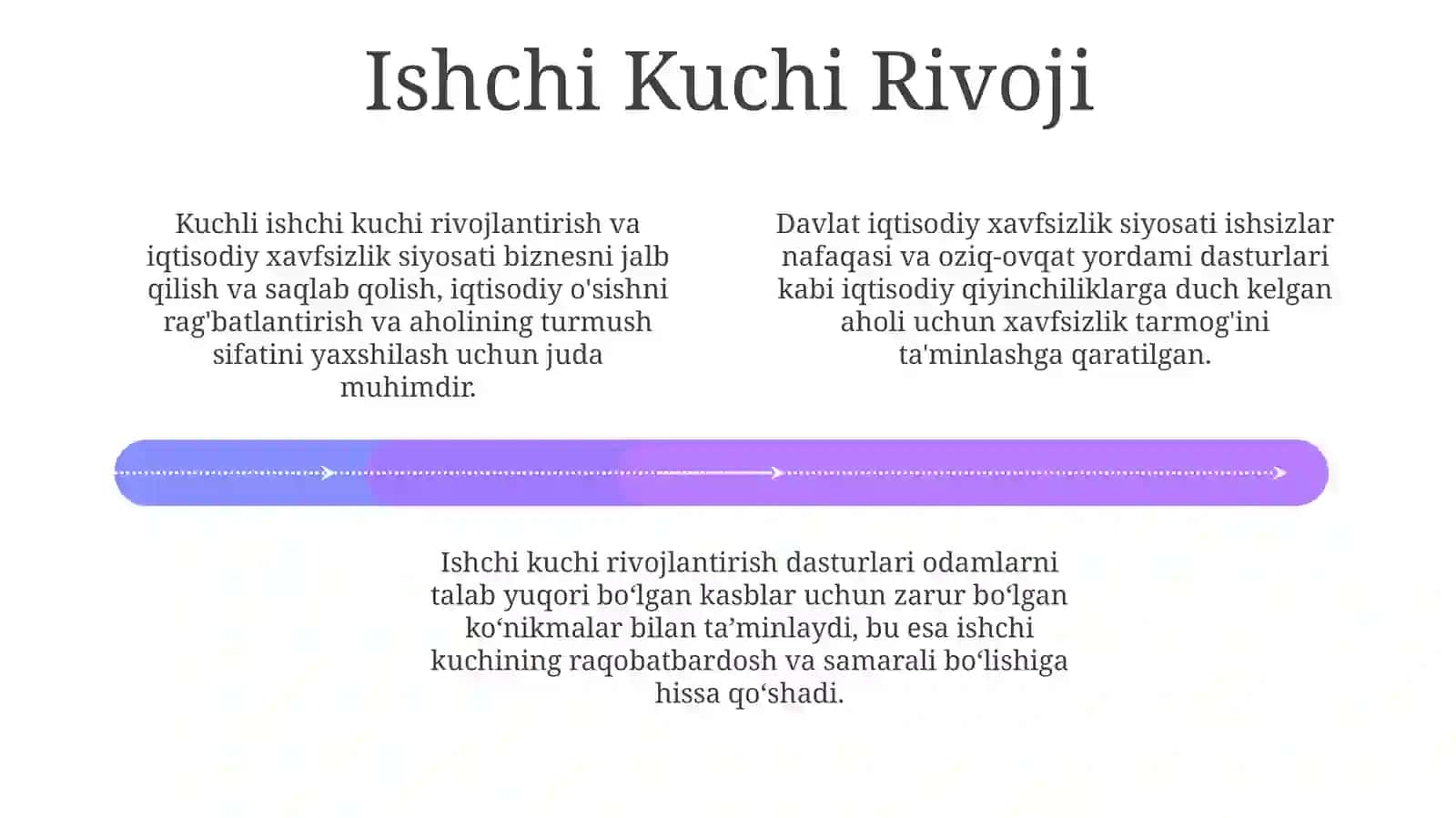 Davlatning iqtisodiy xavfsizligini ta'minlash siyosati 4