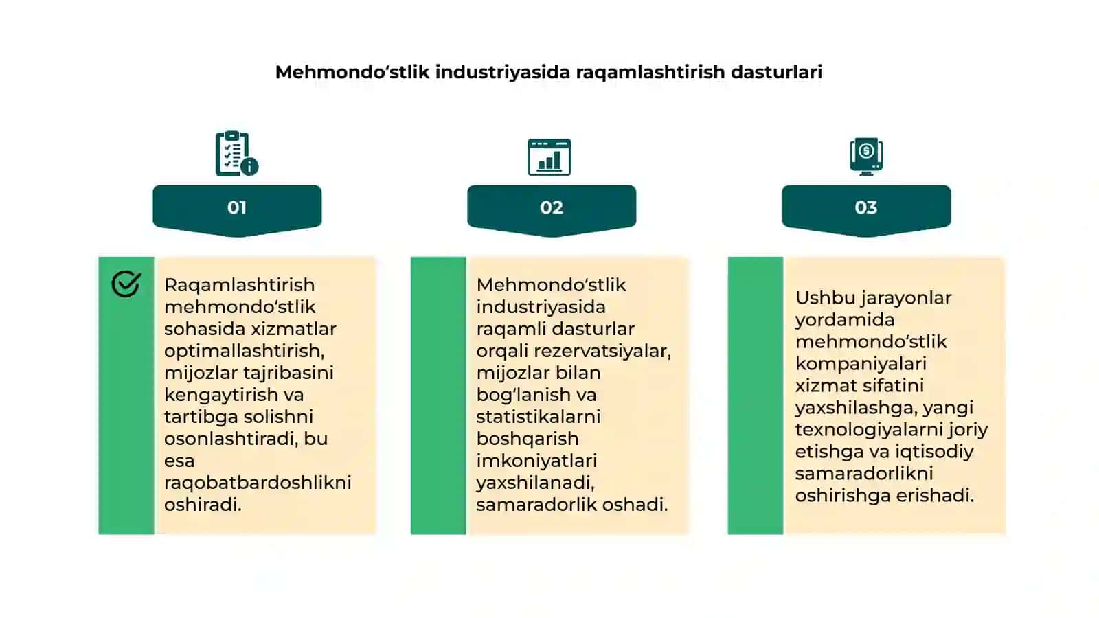 Raqamlashtirish jarayonining mehmondo‘stlik industriyasiga ta’siri 4