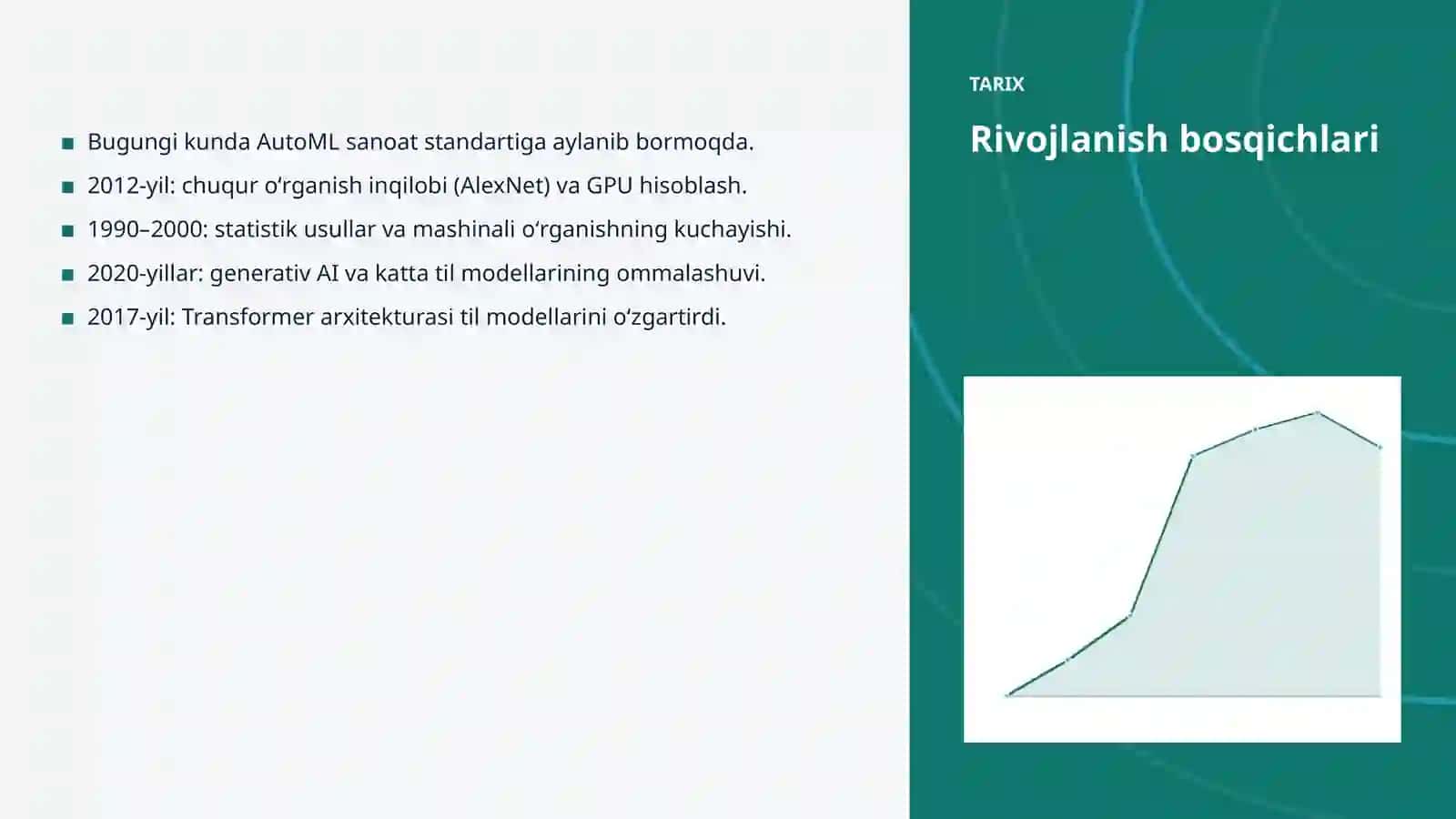 AutoML — avtomatik mashinali oʻrganish va ijtimoiy tarmoqlar: integratsiya qo'llanmasi 4