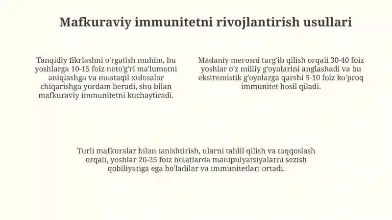 Mafkuraviy Kompetentlik 4