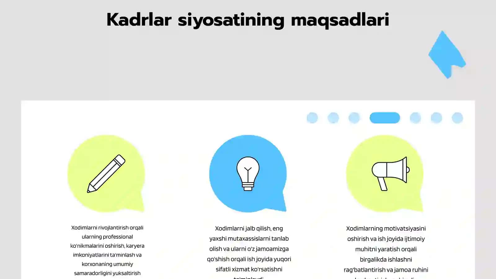 Kadrlar siyosati va xodimlarni boshqarish 4