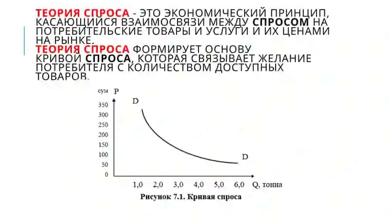 Основы анализа спроса и предложения. Рыночное равновесие 4