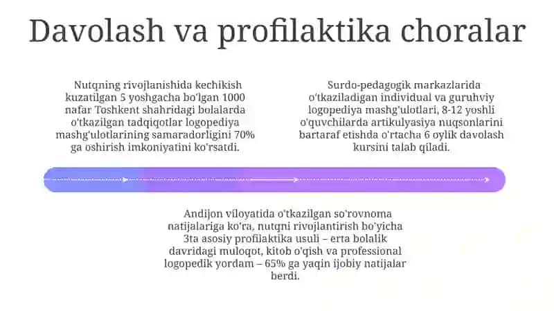 Nutq terapiyasi va reabilitatsiya dasturlari 4