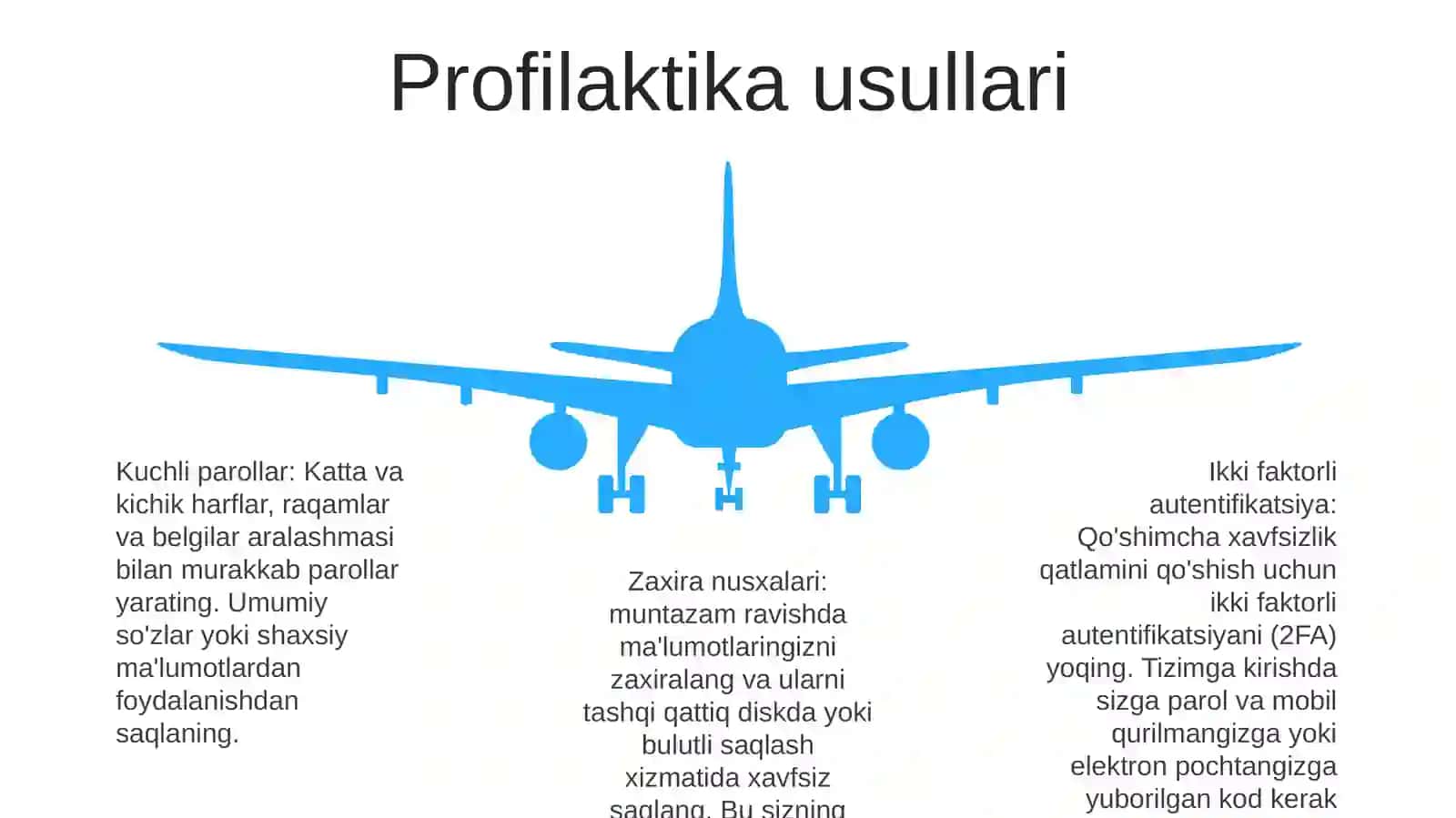 Internet Xafsizligi 4