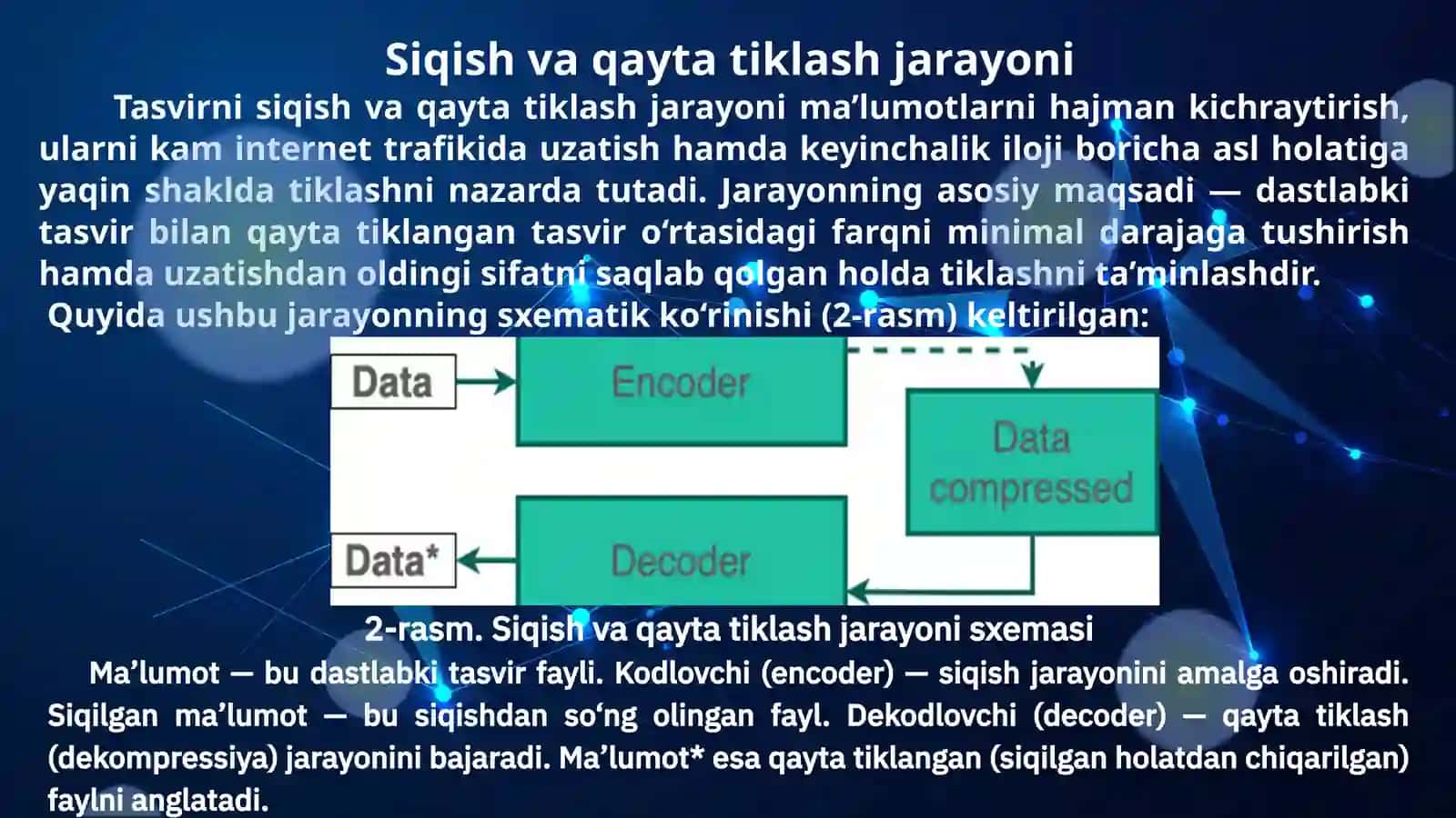 Neyron tarmoqlariyordamida tasvirlarni siqish algoritmi 4