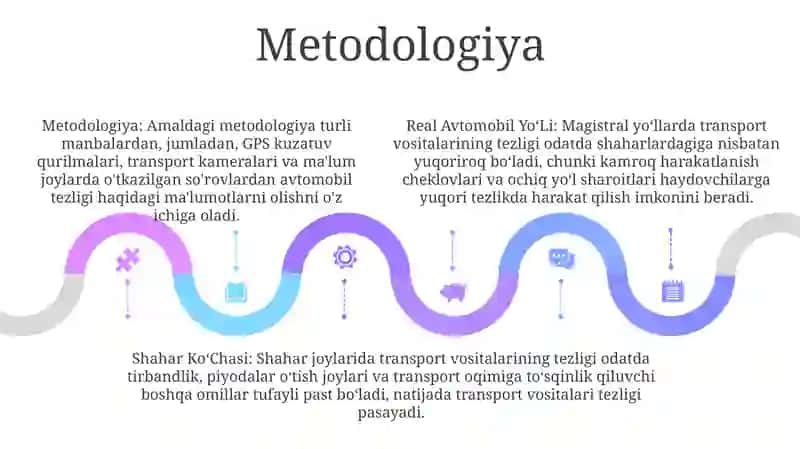 Real Avtomobil YoʻLi Va Shahar KoʻChasi BoʻYicha Harakat Tezligini Aniqlash 4